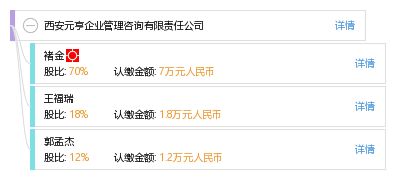 西安元亨企業(yè)管理咨詢有限責任公司